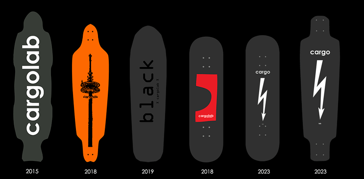 cargolabs board graphics